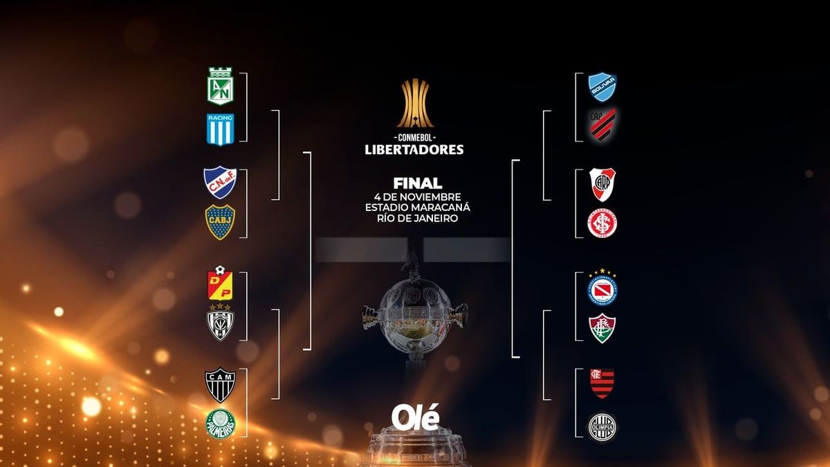 Así Quedaron Los Octavos Y El Cuadro De La Copa Libertadores